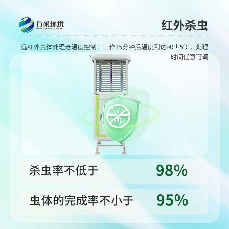 蟲情自動監(jiān)測燈，看得清小蟲，才能真有用